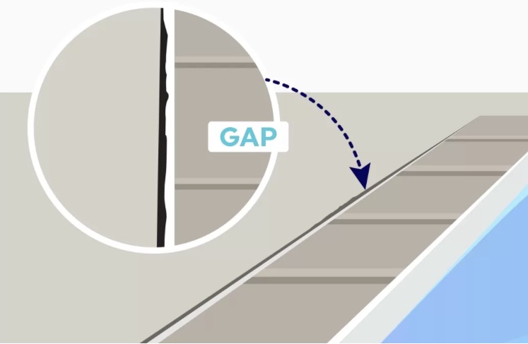Diagram of a pool deck expansion joint showing a large gap that needs professional mastic repair.